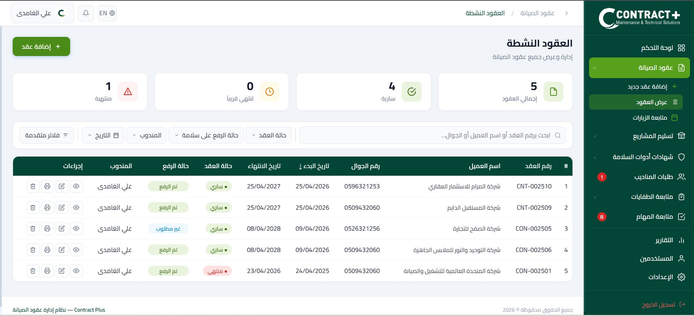 إدارة العقود